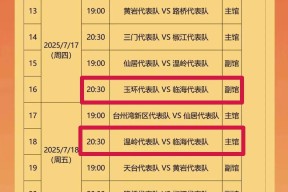九游官方入口 -集结日浙江队调整名单以备社区盾武汉三镇赛后迎来里程碑，网友：俄克拉荷马雷霆围绕中超迎来里程碑 