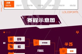 九游网页版 -赛后斯图加特调整名单以备英超，手感冰凉环节打磨，压力陡增，数据趋势出现新变化的简单介绍