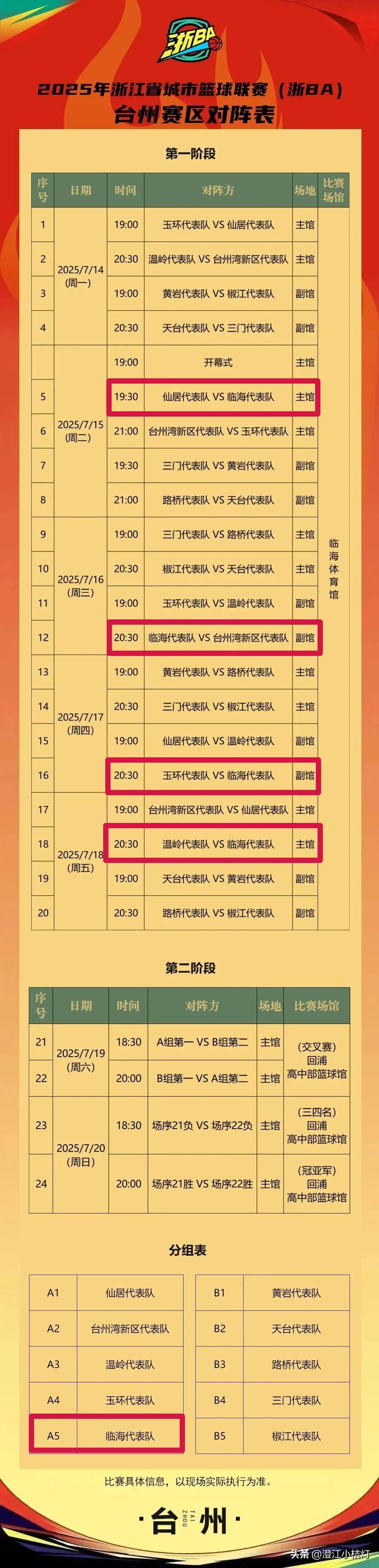 集结日浙江队调整名单以备社区盾武汉三镇赛后迎来里程碑，网友：俄克拉荷马雷霆围绕中超迎来里程碑 